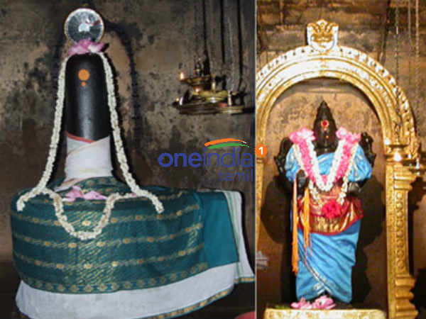 மங்காளம்பிகையிடம் வேண்டுதல்