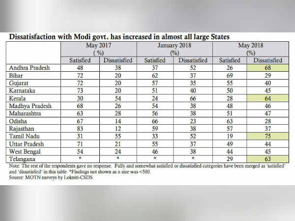 இரு மடங்கு அதிகரிப்பு 