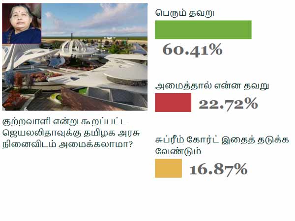 சர்ச்சை 