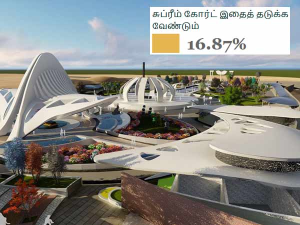 சுப்ரீம் கோர்ட் 