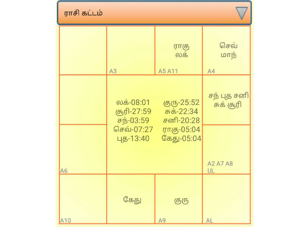 every year 3 may is a date which celebrates the fundamental principles of press freedom to evaluate press freedom around the world