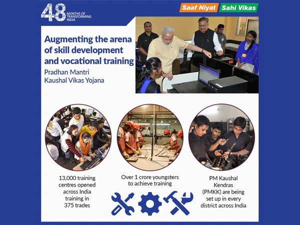  தொழில்முனைவோர் பயிற்சி 