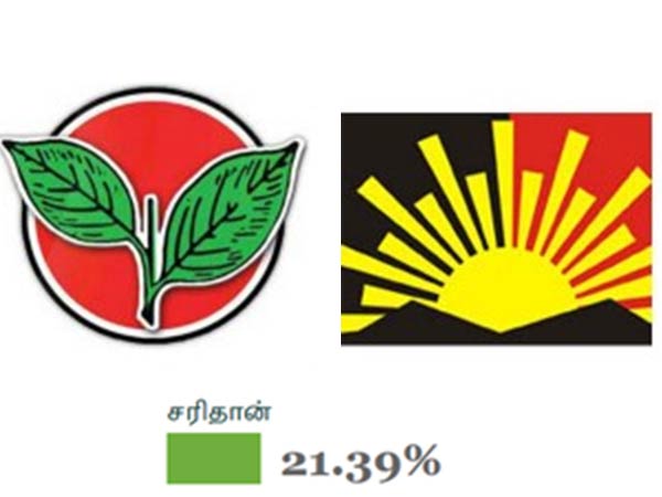 கருத்து சரிதான் 