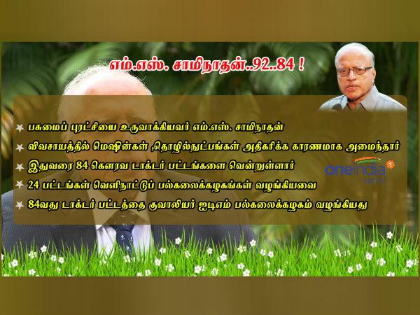 Agriculture Scientist M.S.Samynathan received 84 horary doctor award 