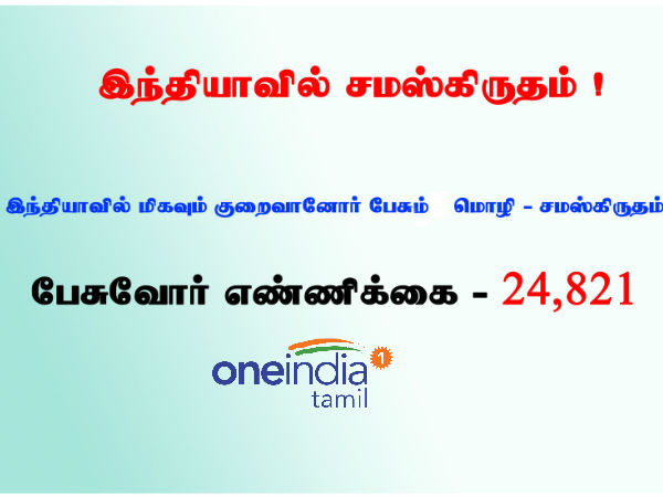 How many TN persons speaking in Sanskirt? 