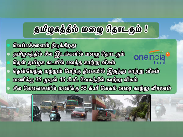 Tamilnadu gets Rainfall due to Convection 