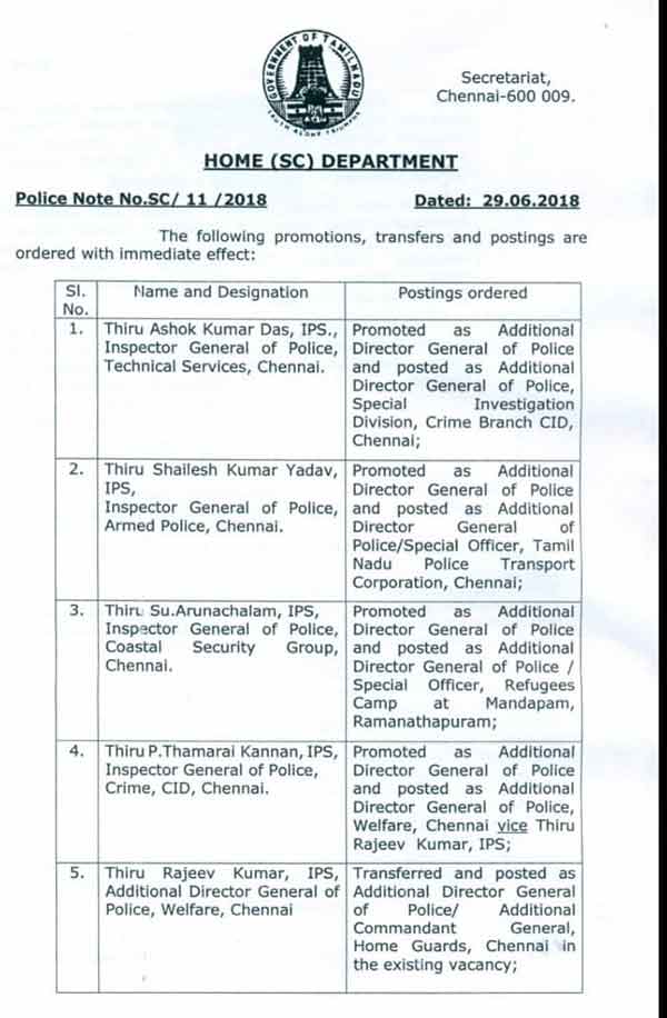 Tamilnadu govt has transfered Eight IPS officers Tamilnadu govt has transfered Eight IPS officers