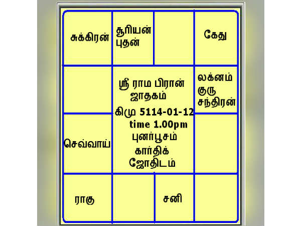 in honor of fathers day we look to the astrology to understand our unique quirky weird sad good and strange relations with our dads