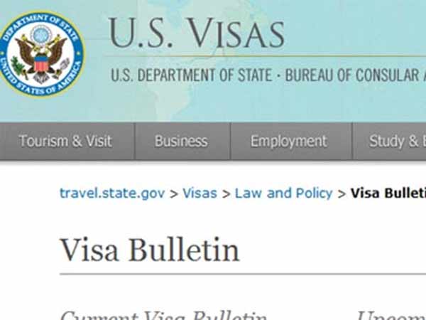 அமெரிக்கா குடியுரிமை