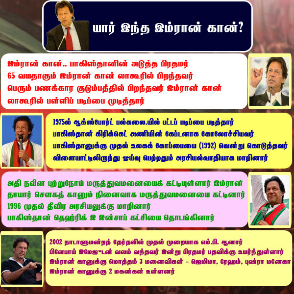 பிறப்பிலேயே 