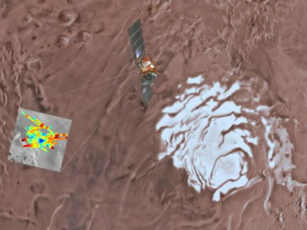 ராடார் சாதனங்கள்: