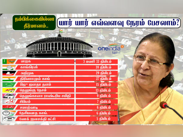 மத்திய அரசுக்கு ஆதரவு 