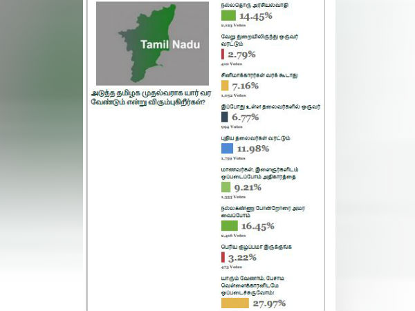 வெள்ளைக்காரன் 