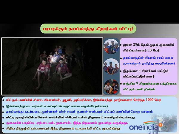 மழைக்கு வாய்ப்பு 