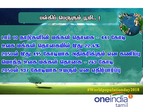 உடல் உறவு குறித்த விழிப்புணர்வு உடல் உறவு குறித்த விழிப்புணர்வு