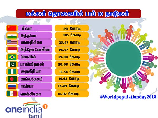 பிரசவத்தின்போது நடைபெறும் மரணங்கள் பிரசவத்தின்போது நடைபெறும் மரணங்கள்