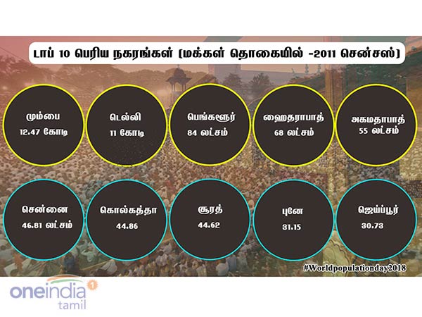 என்ன கஷ்டம் 