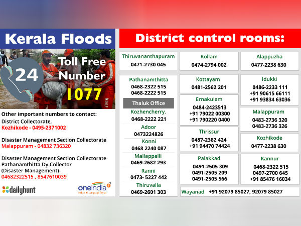 Kerala Floods: Emergency Contact details 