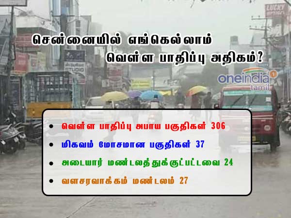 அடையாறு மண்டலம் அதிகம் அடையாறு மண்டலம் அதிகம்