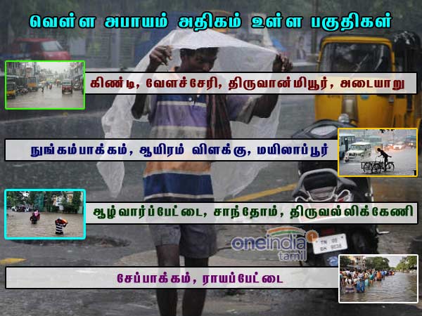 தேனாம்பேட்டை மண்டலம் தேனாம்பேட்டை மண்டலம்