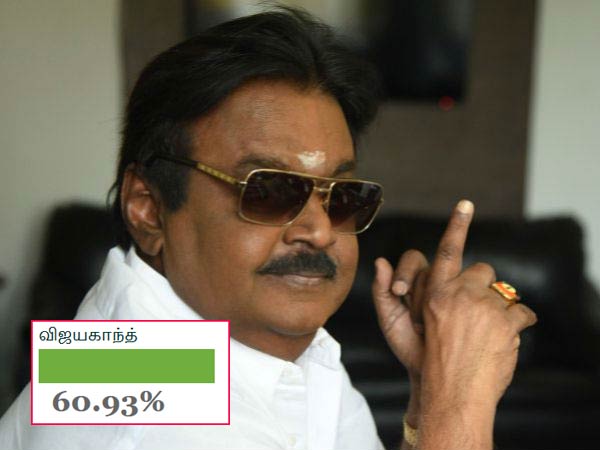 இப்போதும் காத்திருக்கிறார்கள் 