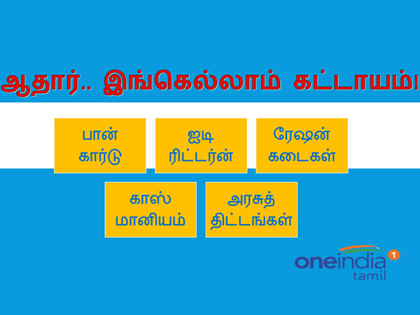 Supreme court delivers judgement today on the Aadhar is mandatory 