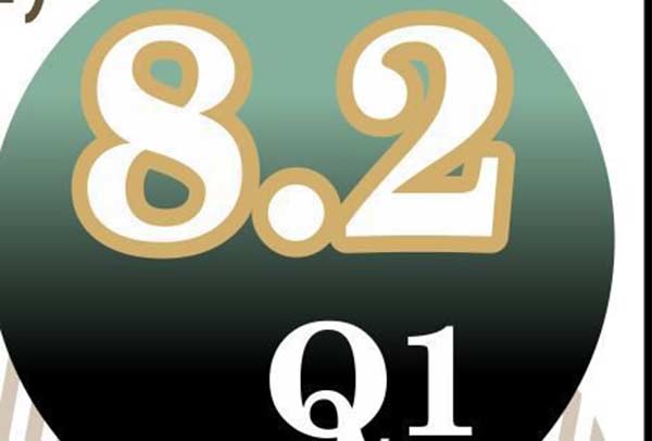 அடிப்படை மதிப்பு குறைவு 