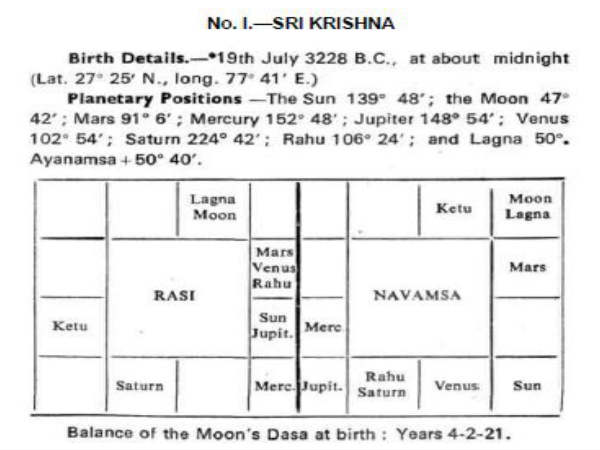 janmashtami the celebration of lord krishna birth