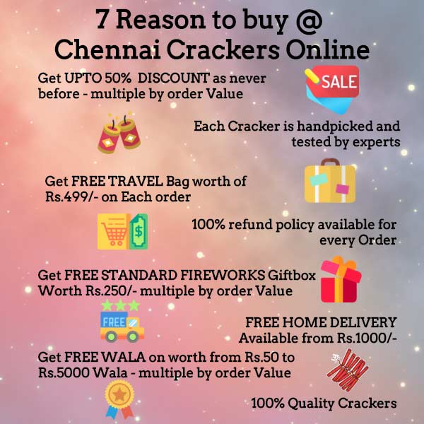 Chennai Crackers Online gives massive offers amidst Deepavali 