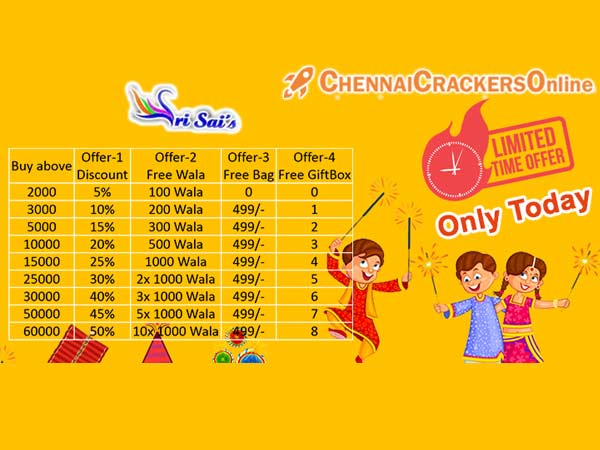 Chennai Crackers Online gives massive offers amidst Deepavali 
