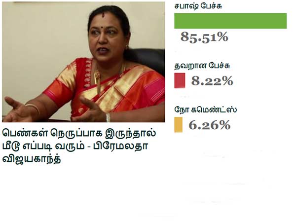 நமது வாசகர்கள் 