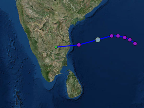 என்ன வேகம் 