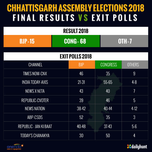 ரிபப்ளிக் ஜன் கீ பாத் உல்டா 