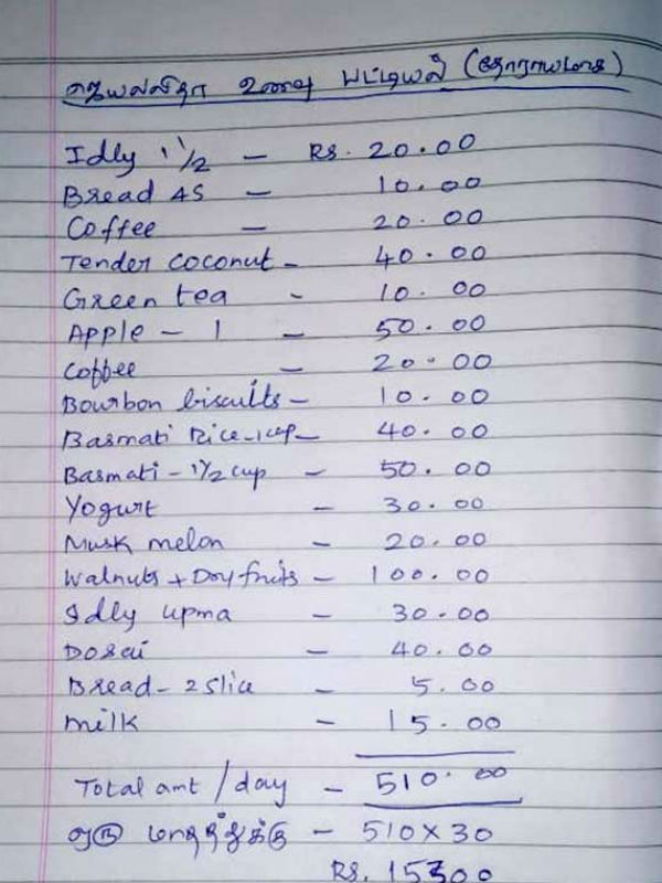 உத்தேச விலை உத்தேச விலை