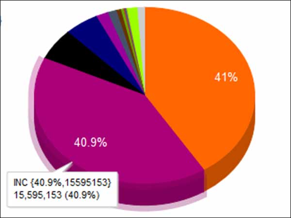 நெருக்கடி நெருக்கடி