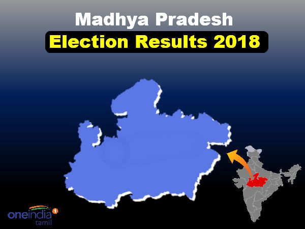 மாற்றம் ஒன்றே மாறாதது 