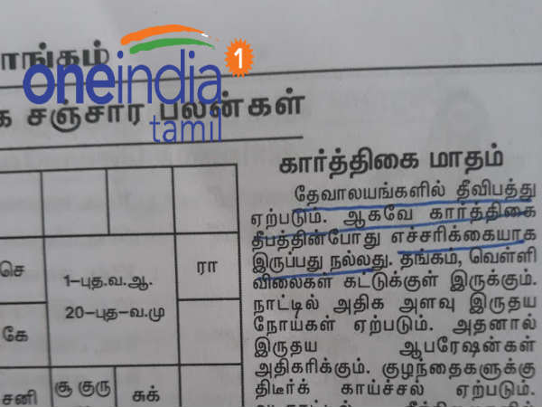 கார்த்திகையில் தீ விபத்து