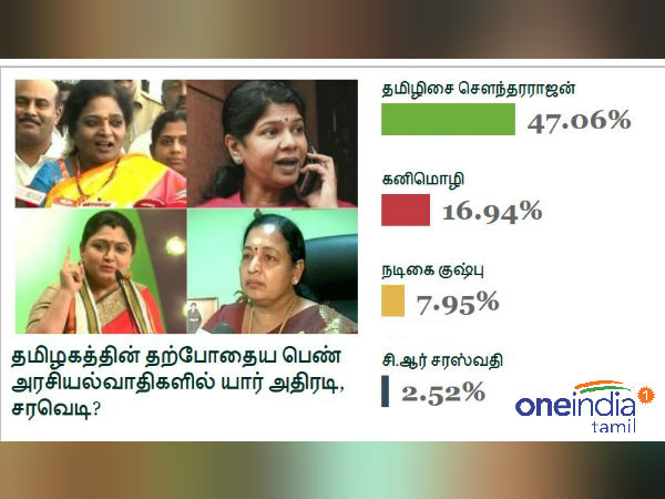 தாமரை மலருமோ 