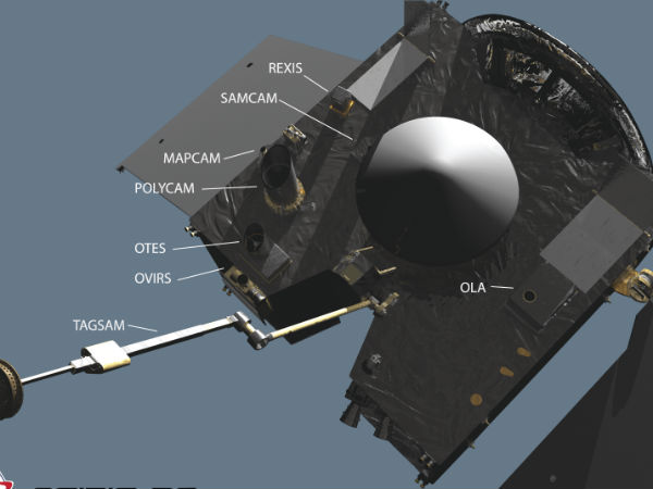 மண் சேகரிப்பு: