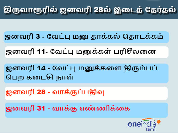 பெண் வாக்காளர்கள் 