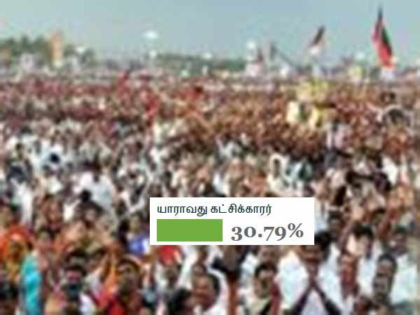 திமுக உறுப்பினர் திமுக உறுப்பினர்