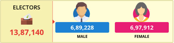 கணக்கு கணக்கு