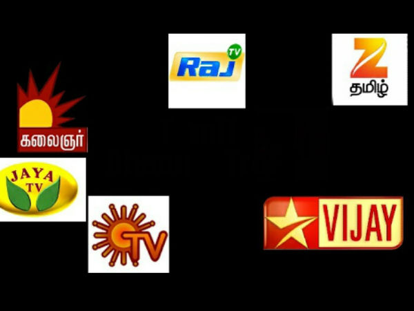 ஞாயிற்று கிழமை 