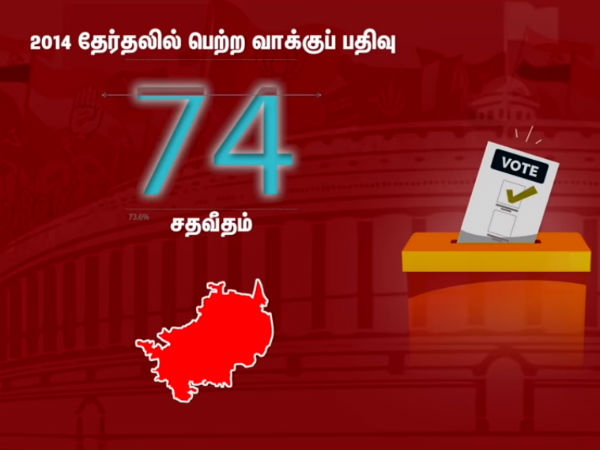 வாக்காளர்கள் வாக்காளர்கள்