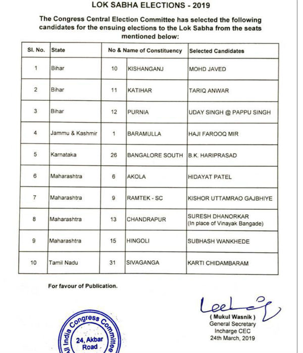 வேட்பாளர் இல்லை 