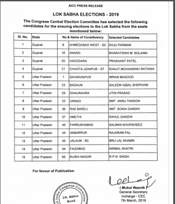 ராகுல், சோனியா 