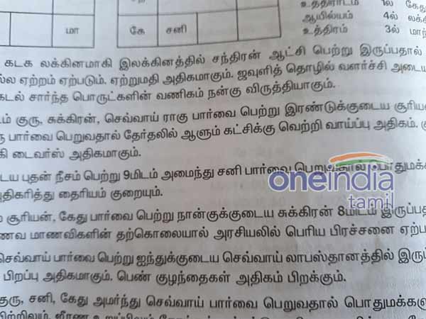 வேலையில் சிக்கல்