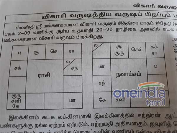செவ்வாயினால் நோய்கள்