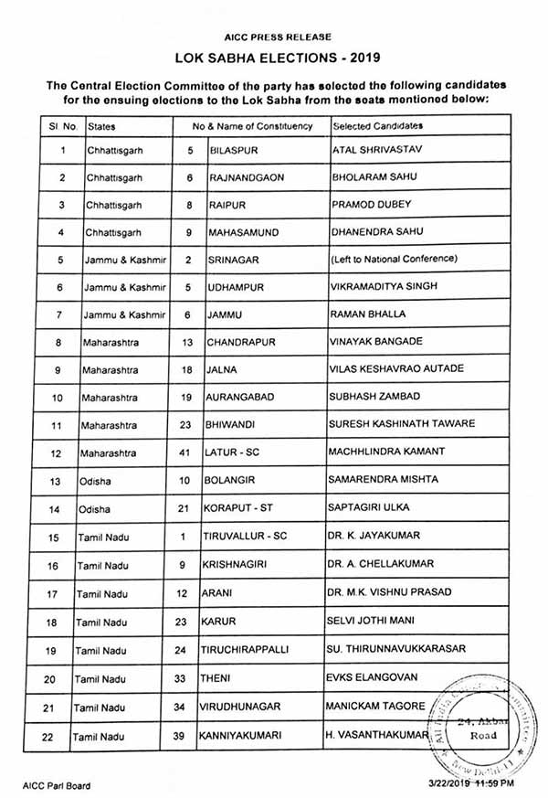 காங்கிரஸ் போட்டி காங்கிரஸ் போட்டி