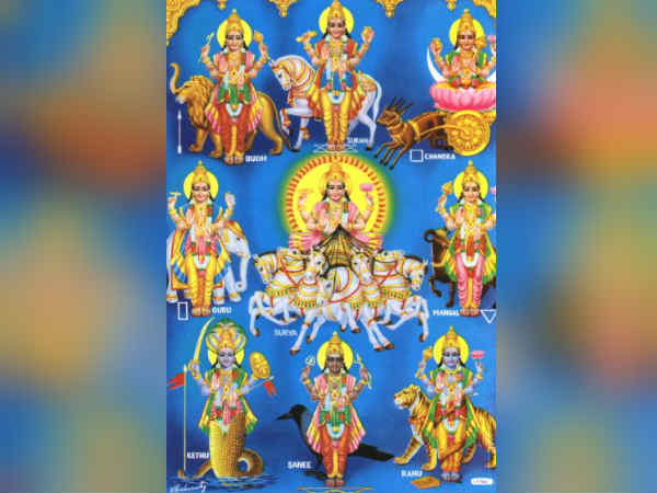 கிரகங்களின் கூட்டணி